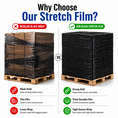 Pallet Shrink Wrap Box