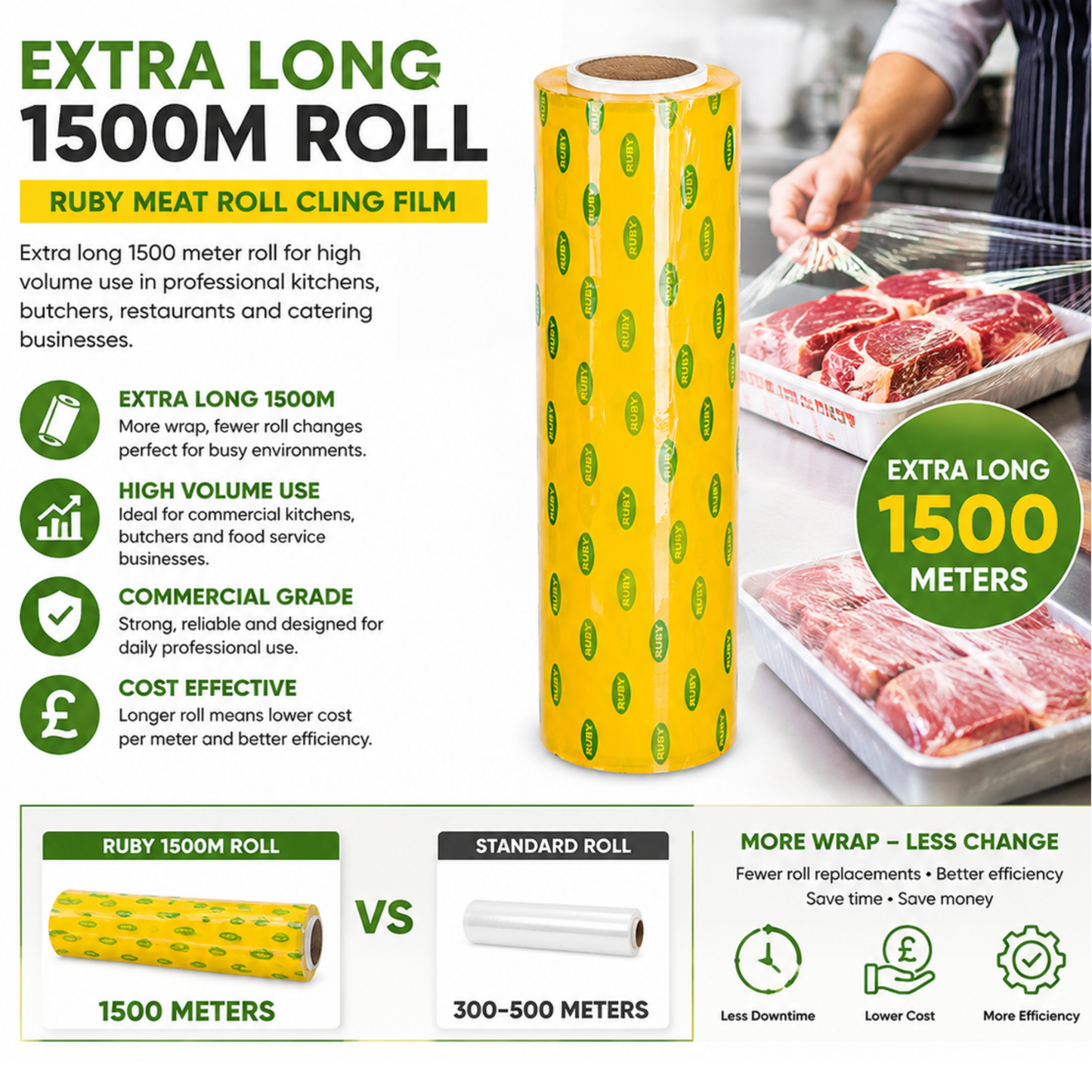 Meat Roll Cling Film
