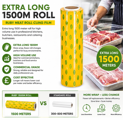 Meat Roll Cling Film