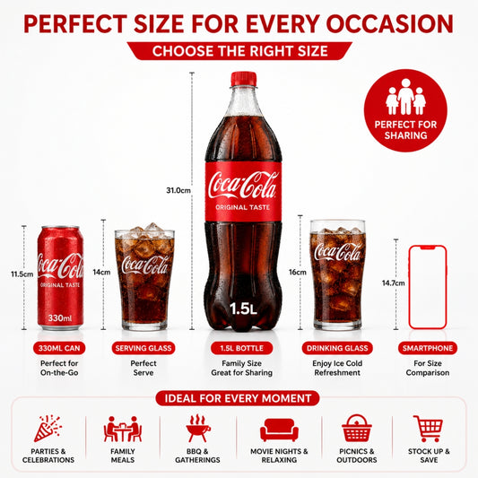 Bottle Coke 6X1.5L