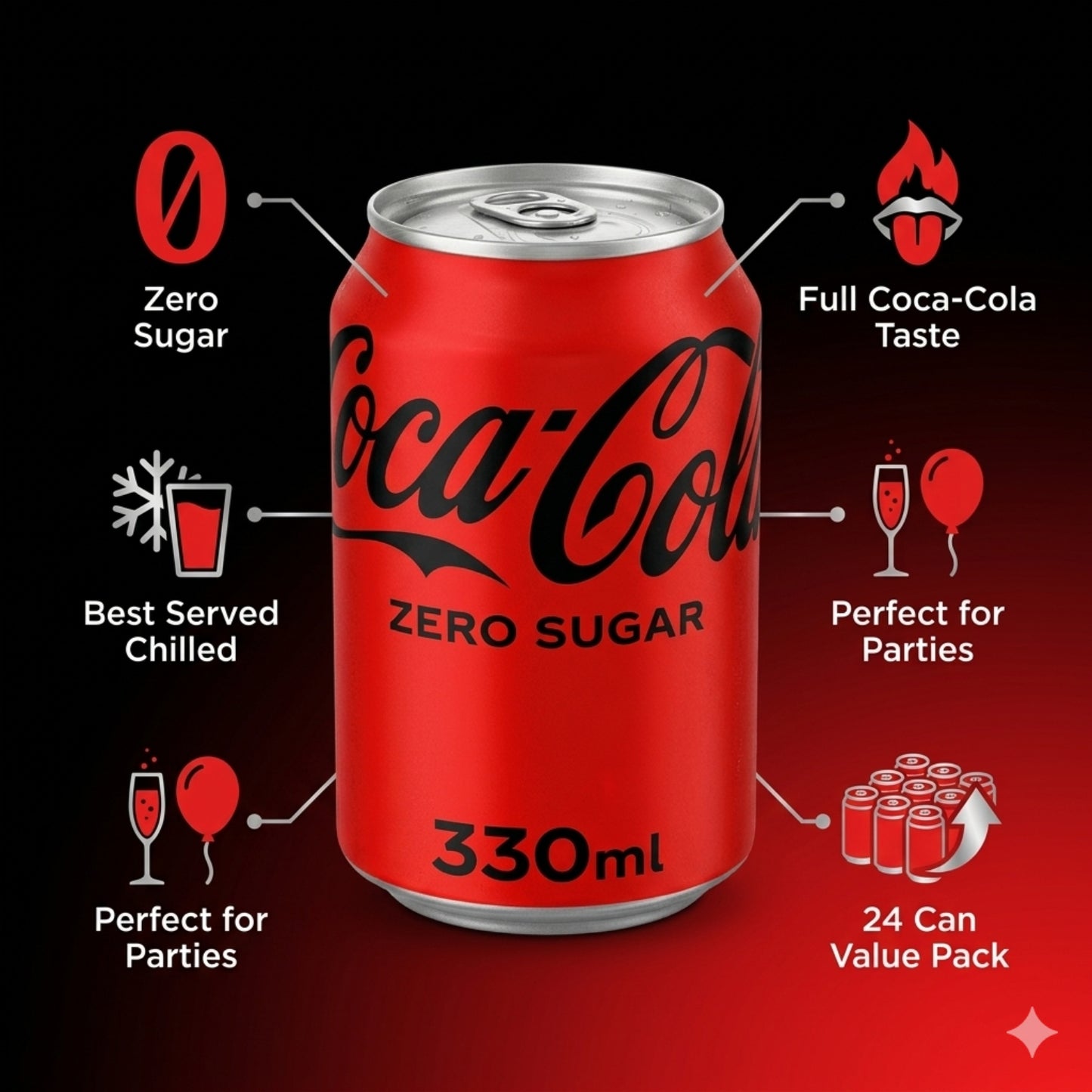 CAN Coke Zero 24X330ML GB