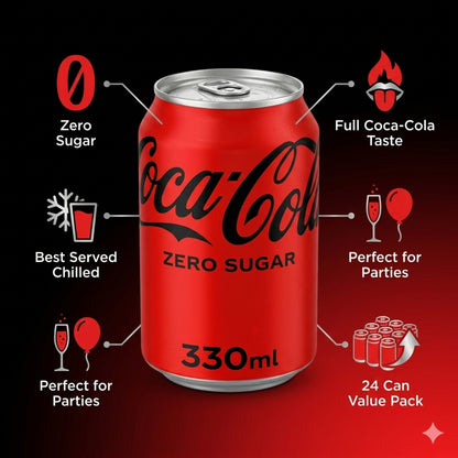 CAN Coke Zero 24X330ML GB