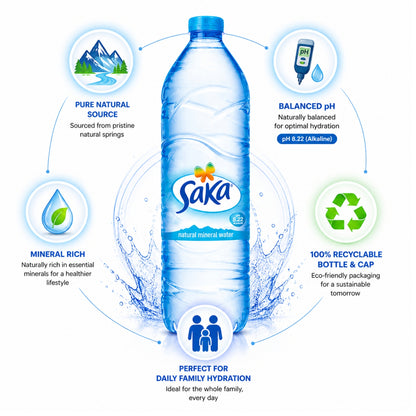 Saka Natural Mineral Water 1.5L (Pack of 6)