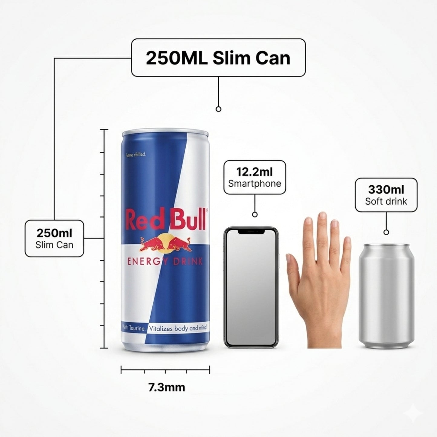 Can Red Bull Energy Drink 250ml x 24