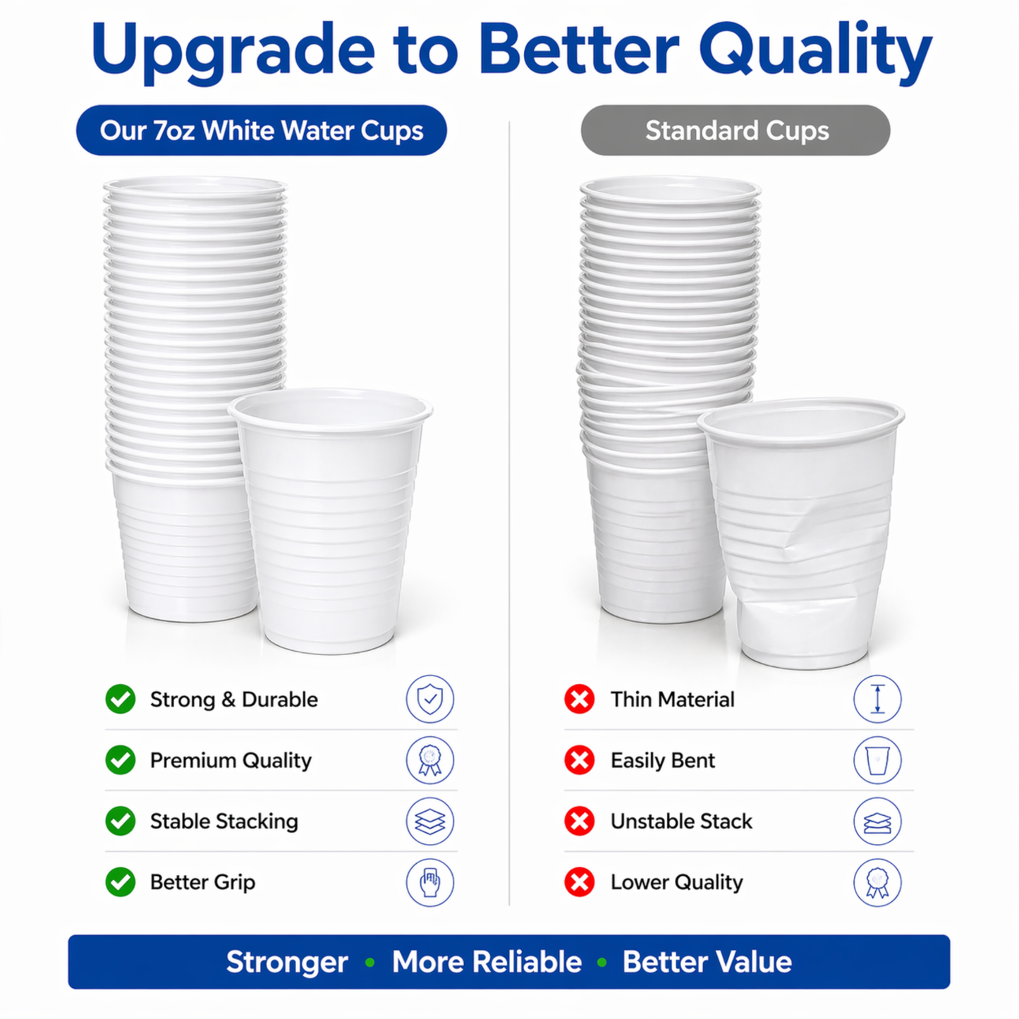Eco-Friendly Paper Water Cups 7oz | 100% Recyclable