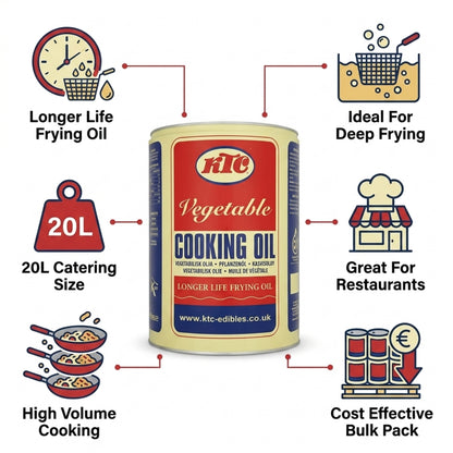 KTC Oil- 20L