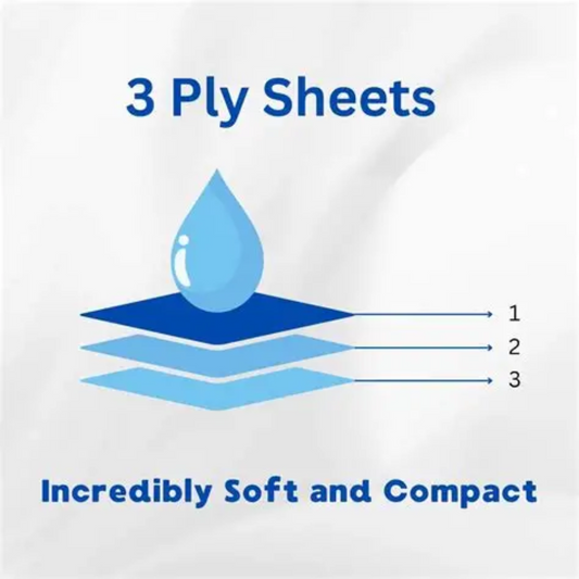 Lavender Softlux 3-Ply Toilet Rolls – Extra Soft, Thick & Absorbent