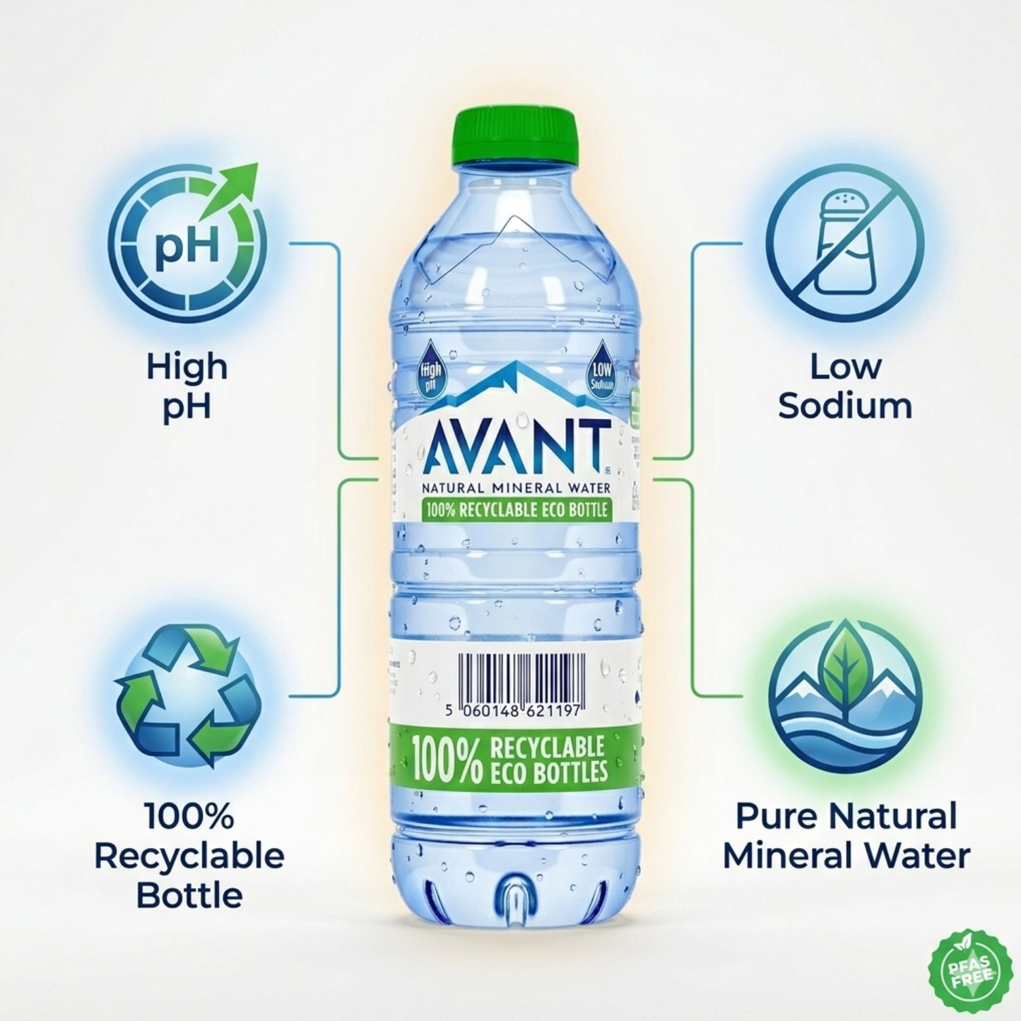 Avant Natural Mineral Water 500ml