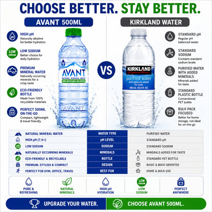 Avant Natural Mineral Water 500ml