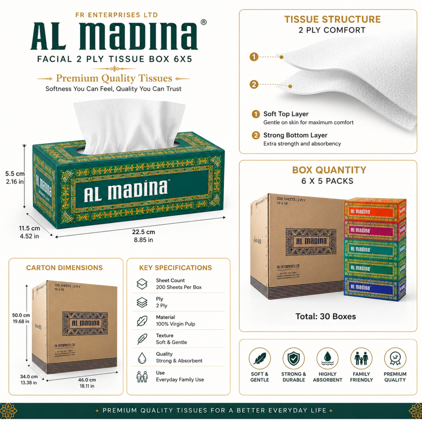Sadeel /Alin Al Madina Facial 2 PLY Tissue Box- 6x5