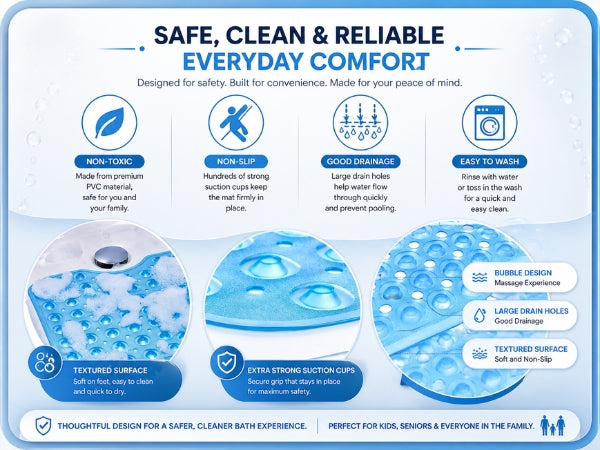 Non-Slip Bath Mat