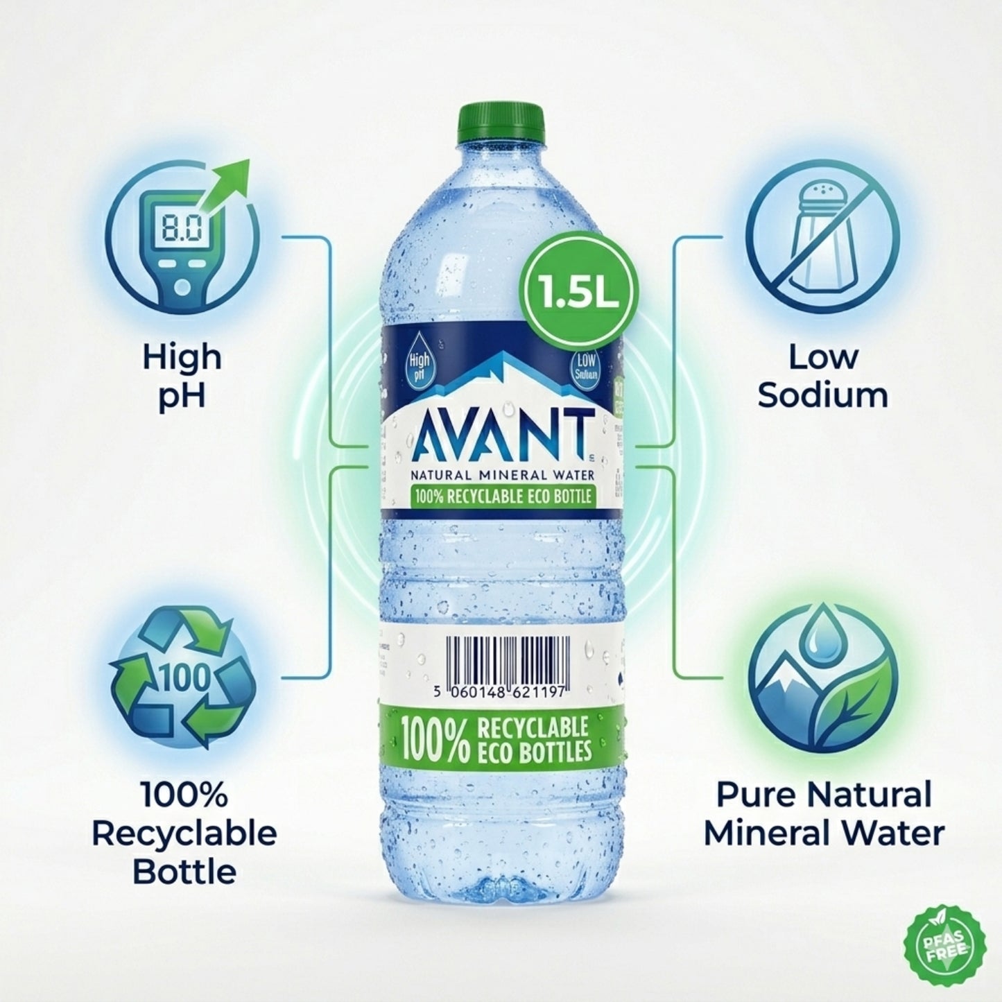 Avant Natural Mineral Water 1.5L