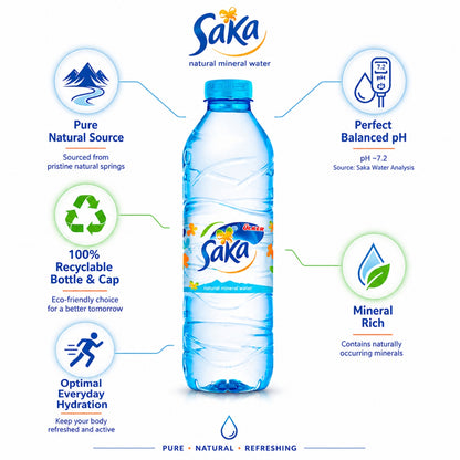 Saka Natural Mineral Water 500ml (Pack of 24)