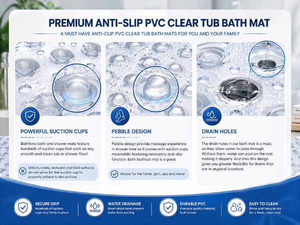 Non-Slip Bath Mat
