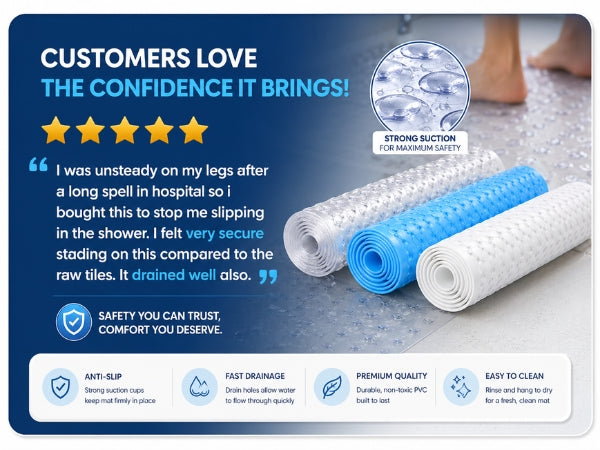 Non-Slip Bath Mat