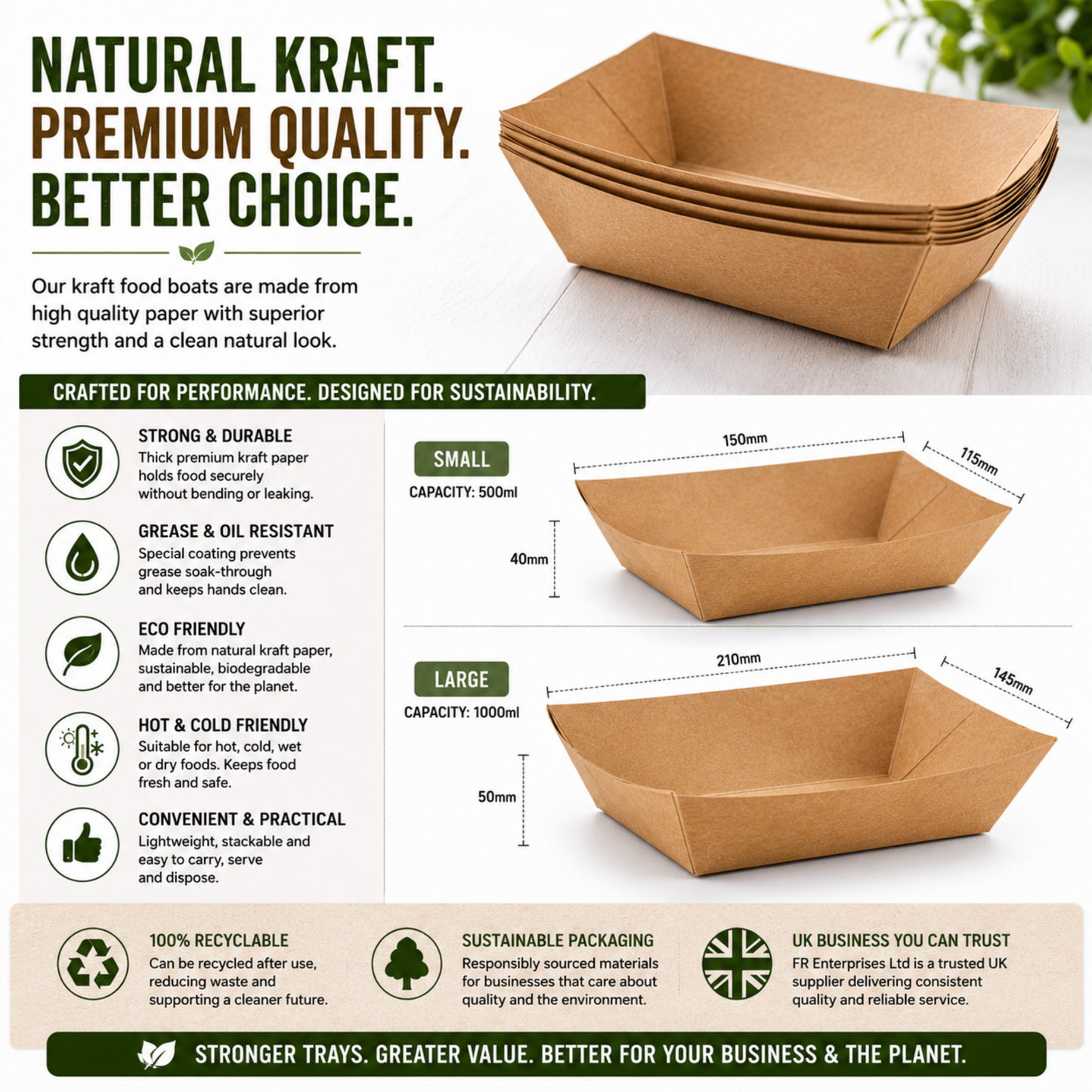The Ultimate Eco-Friendly Kraft Food Tray | Sturdy & Leak-Proof