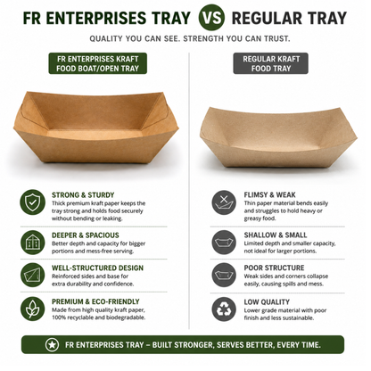 The Ultimate Eco-Friendly Kraft Food Tray | Sturdy & Leak-Proof