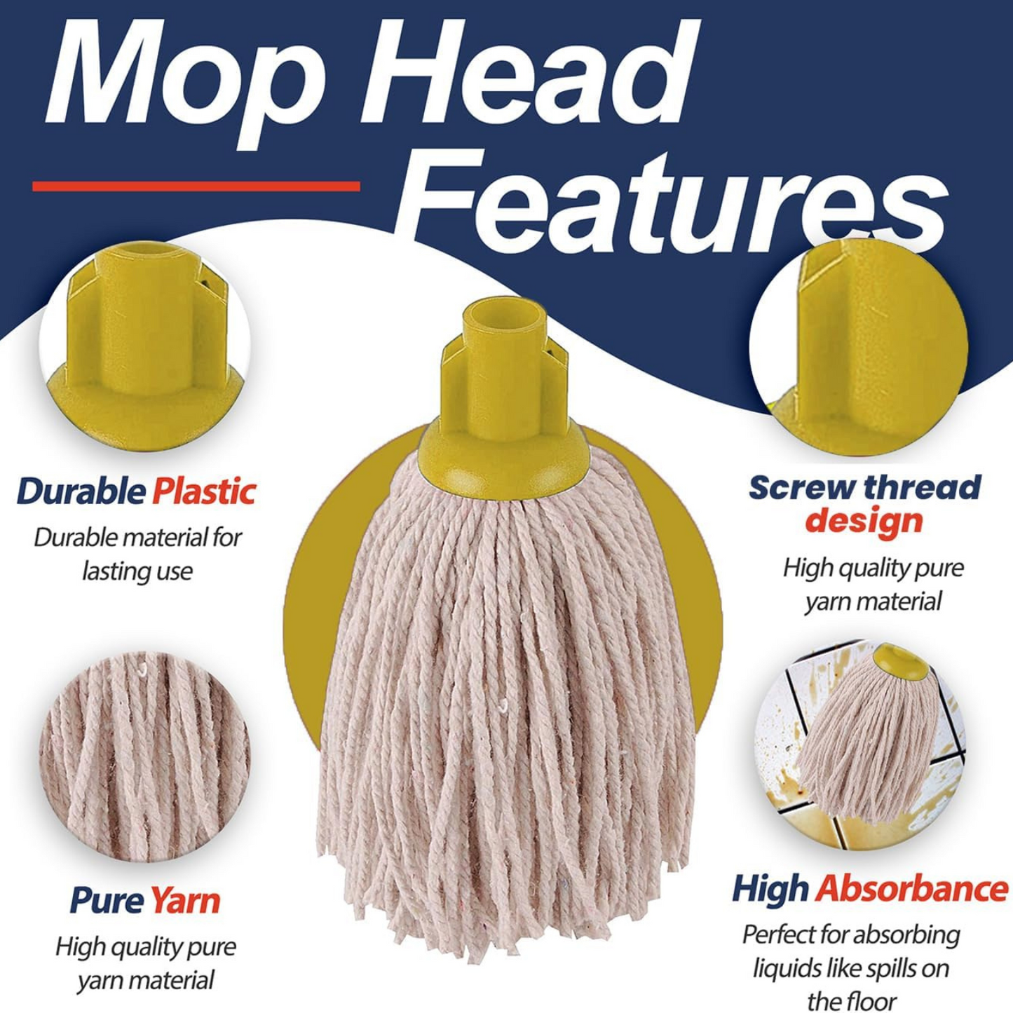 Cotton Mop Head