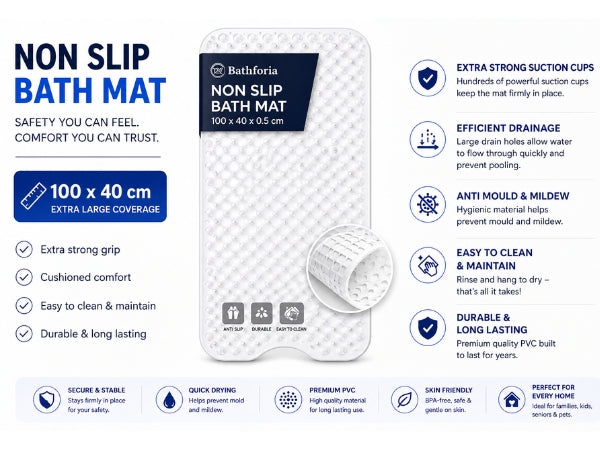 Non-Slip Bath Mat