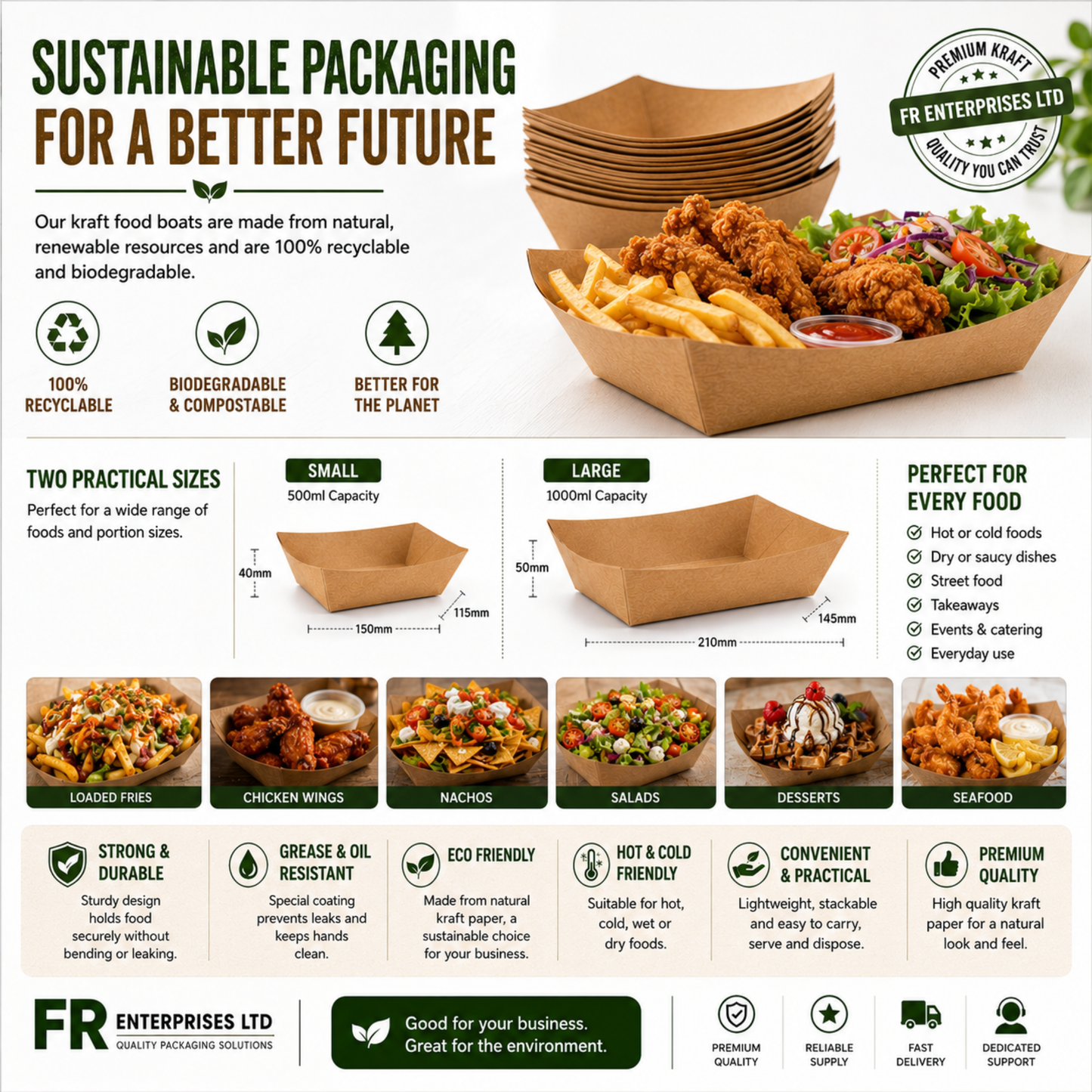 The Ultimate Eco-Friendly Kraft Food Tray | Sturdy & Leak-Proof