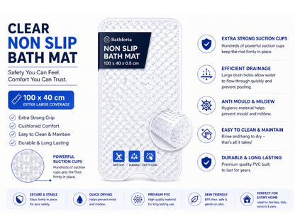 Non-Slip Bath Mat