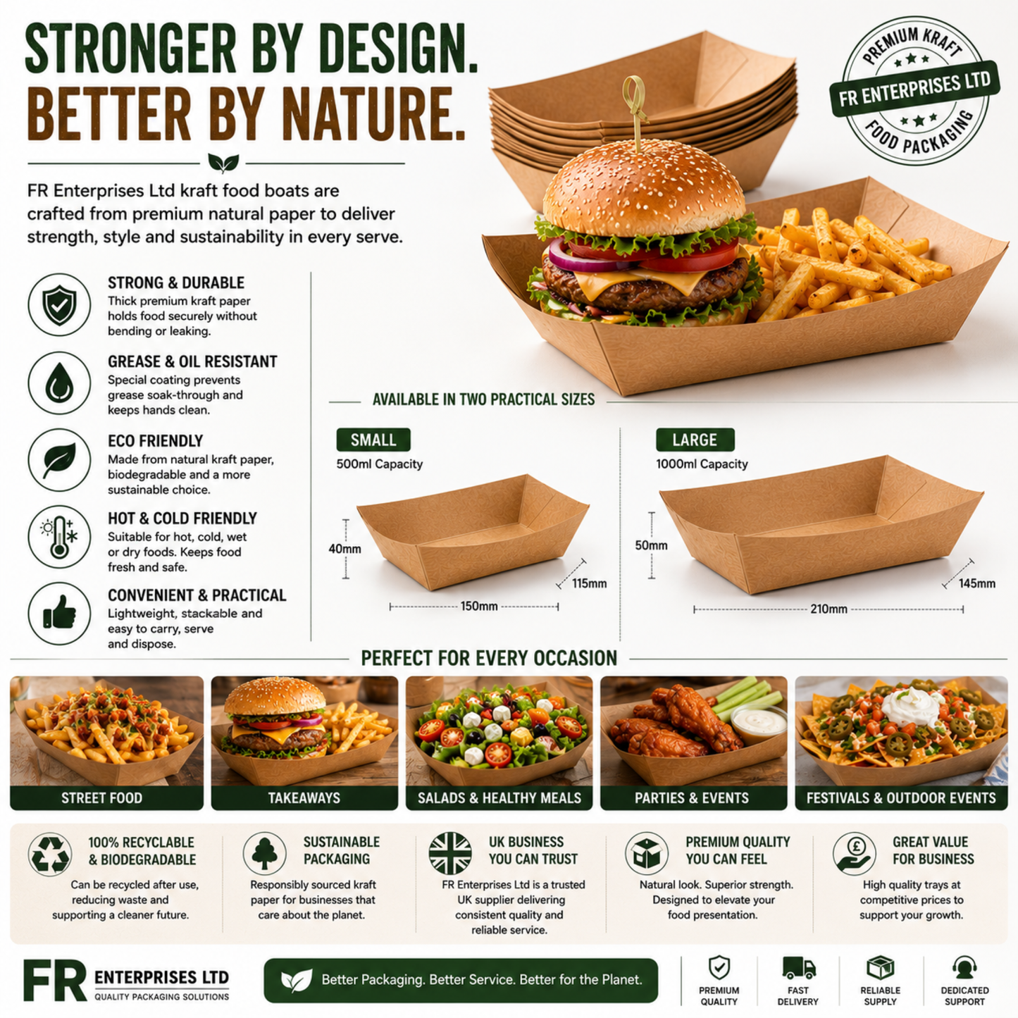 The Ultimate Eco-Friendly Kraft Food Tray | Sturdy & Leak-Proof