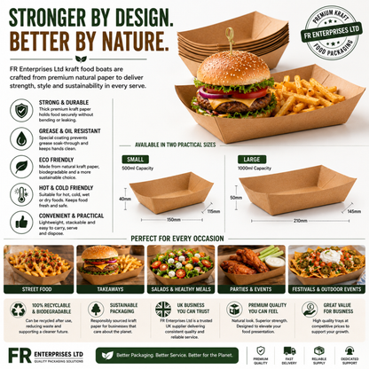 The Ultimate Eco-Friendly Kraft Food Tray | Sturdy & Leak-Proof