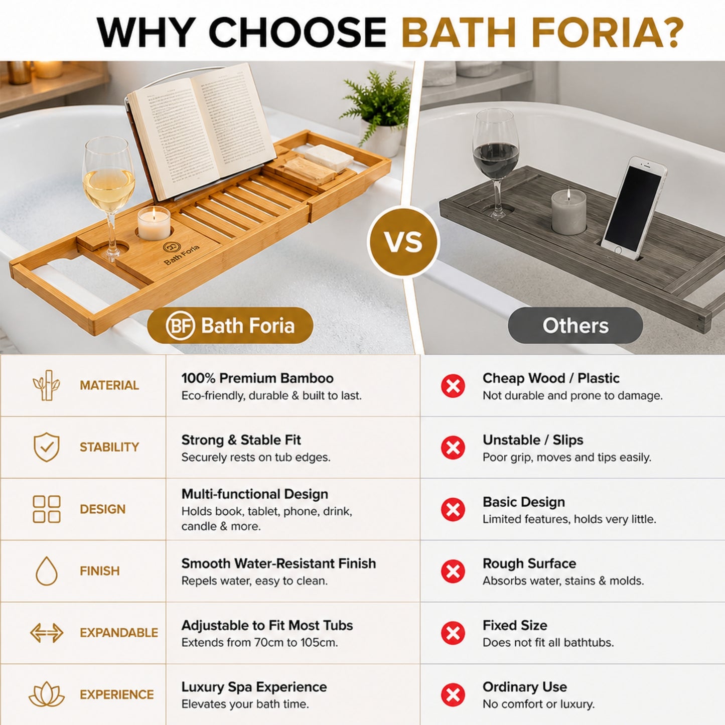 Premium Quality Wooden Bath Caddy