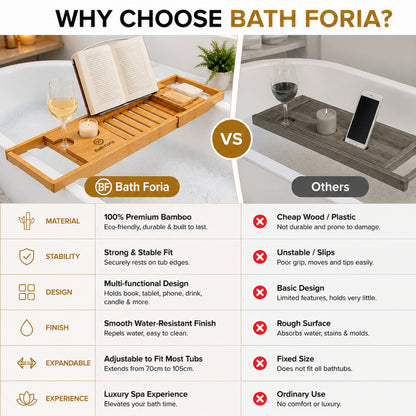 Premium Quality Wooden Bath Caddy