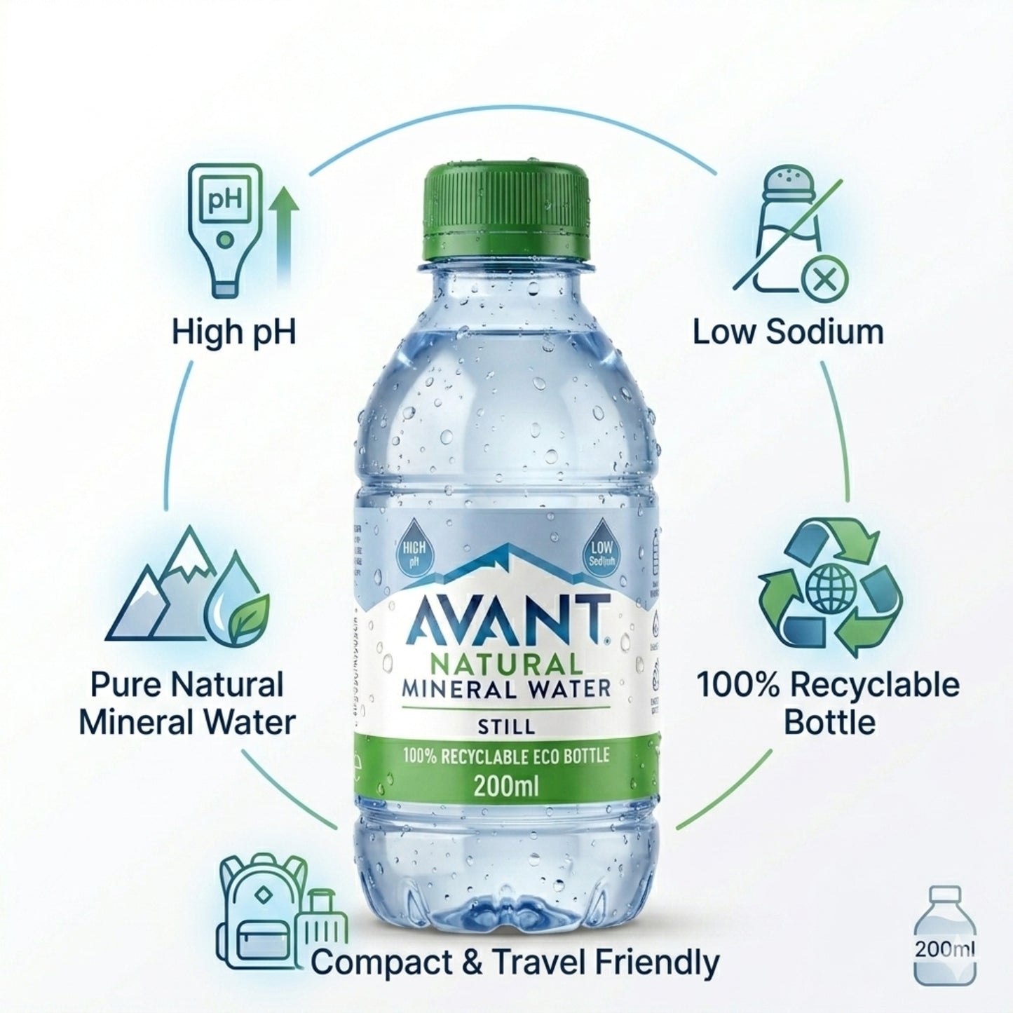 Avant Natural Mineral Water 200ml (Pack of 12)