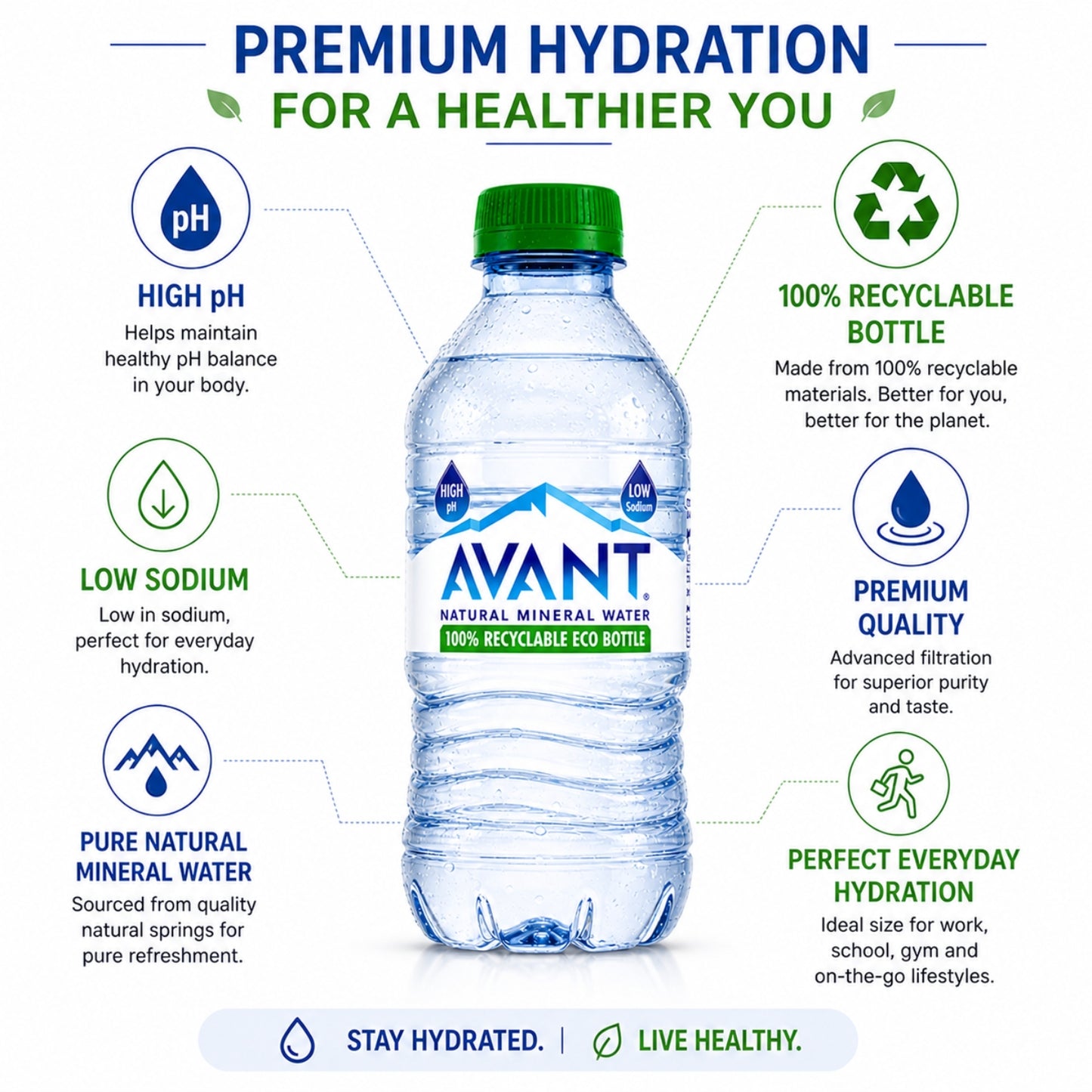 Avant Natural Mineral Water 330ml (Pack of 24)