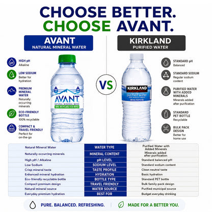 Avant Natural Mineral Water 330ml (Pack of 24)