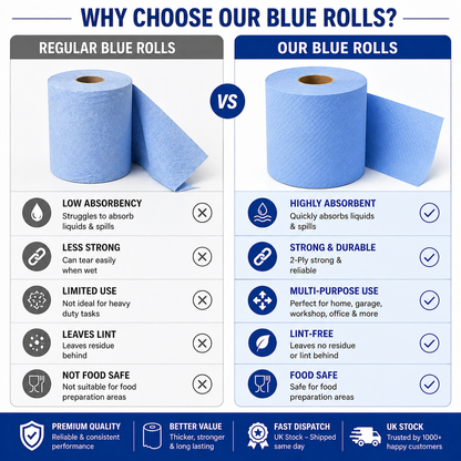 Eco Centre Feed Rolls