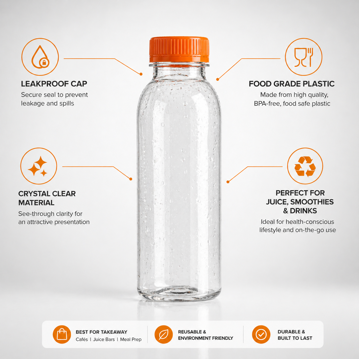 Empty Water Bottle With Lids