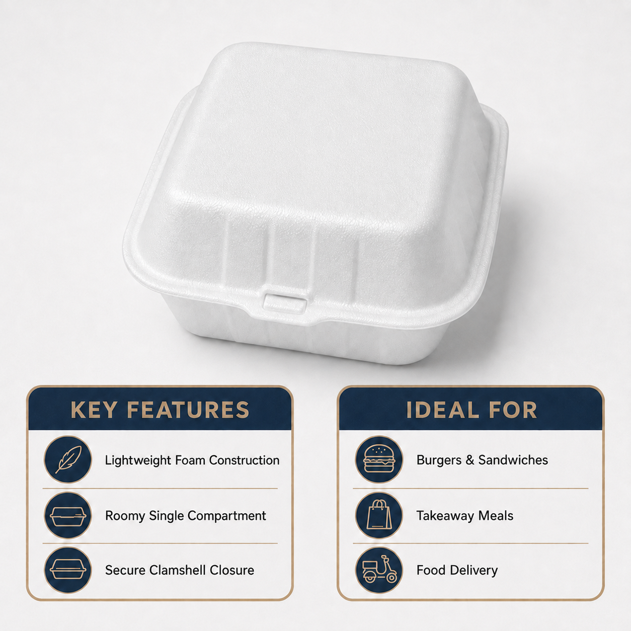 MP7 Foam Burger Box- Clamshell Takeaway Containers