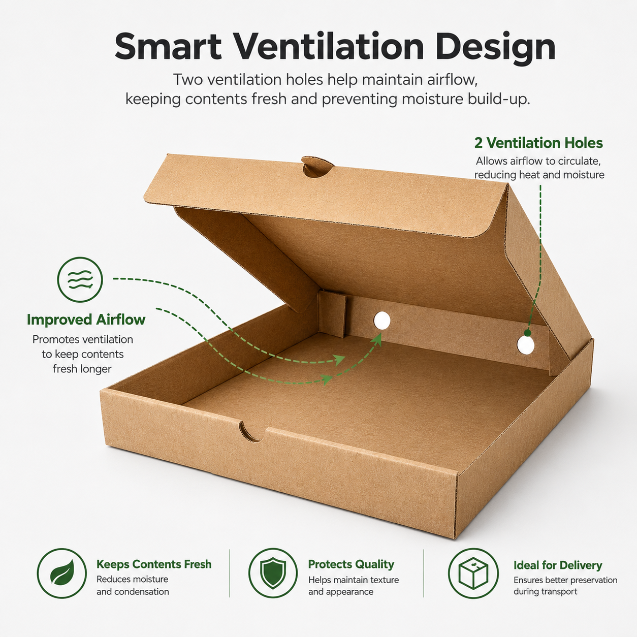 Lightweight Plain Pizza Food Boxes