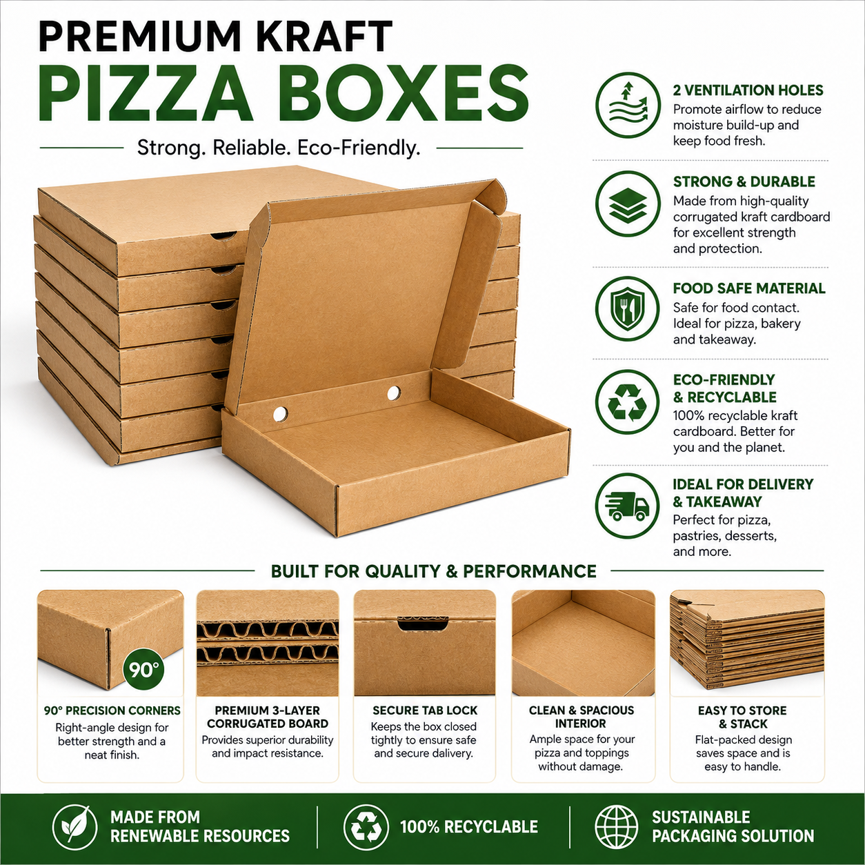 Lightweight Plain Pizza Food Boxes
